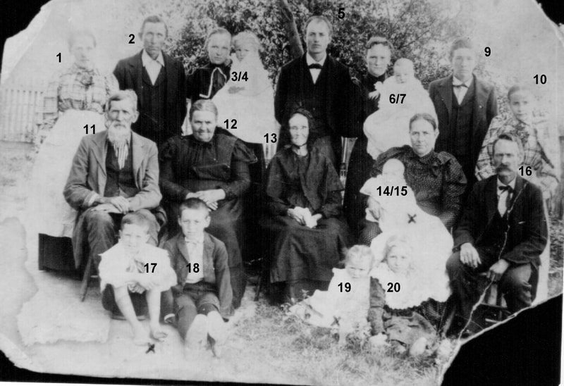 Persons as shown by Number;  Peyton and Lunsford Family Reunion Before 1907
#1 Dora (Peyton) Roach 1879-1907 Daughter of Alexander & Paulina Peyton, wife of McClellan Roach
#2 Todd Jenkins, husband of Maude (Lunsford) Jenkins,
#3 Maude (Lunsford) Jenkins, Maude was daughter of Isabelle (Peyton) Lunsford and John Lewis Lunsford, granddaughter of Alexander and Paulina (Rowsey) PEYTON,
# 4 a Child of Maude (Lunsford) Jenkins and Todd Jenkins
#5 Melvin Gibson, husband of Anna Lunsford, daughter of John Lewis Lunsford and Isabelle (Peyon) Lunsford
#6&7 Luvanda (Peyton) Crowder/Lykins 1865-1939 daughter of Alexander and Paulina (Rowsey) Peyton, married 1st Jeremiah Crowder, 2nd Peter Lykins
#9 William Alue Lunsford 1882-1964 , son of john Lewis Lunsford and Isabelle (Peyton) Lunsford
#10 Lenora (Crowder) Perry, daughter of Jeremiah Crowder and Luvanda (Peyton) Crowder, wife of Kemper Lewis Perry
#11 Alexander Peyton 1826 - 1909 Son of Charles & Judah (Moorman) Peyton
#12 Paulina Ann (Rowsey) Peyton 1836- 1919 Daughter of James Nottingham Rowsey & Mary H 'Kitty' (Thomas) Rowsey
#13 Ellen E (Foster) Rowsey 1845-1929 2nd wife of James Nottingham Rowsey and step-mother of Paulina Ann Rowsey Peyton
#14 Isabelle (Peyton) Lunsford 1856-1924 daughter of Alexander and Paulina (Rowsey) Peyton, wife of John Lewis Lunsford
# 15 infant of John Lewis Lunsford and Isabelle (Peyton) Lunsford
#16 John Lewis Lunsford 1852-1926 husband of Isabelle (Peyton) Lunsford, son of Joshua Alford Lunsford & Sarah A (Wallace) Lunsford
#17, #18, #19, #20, some of the Children of these families